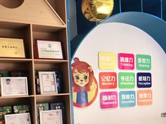 -七田阳光全脑教育(万达店)