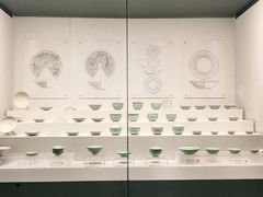 -四川宋瓷博物馆