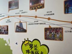 -罗兰数字音乐教育(徐汇校区)