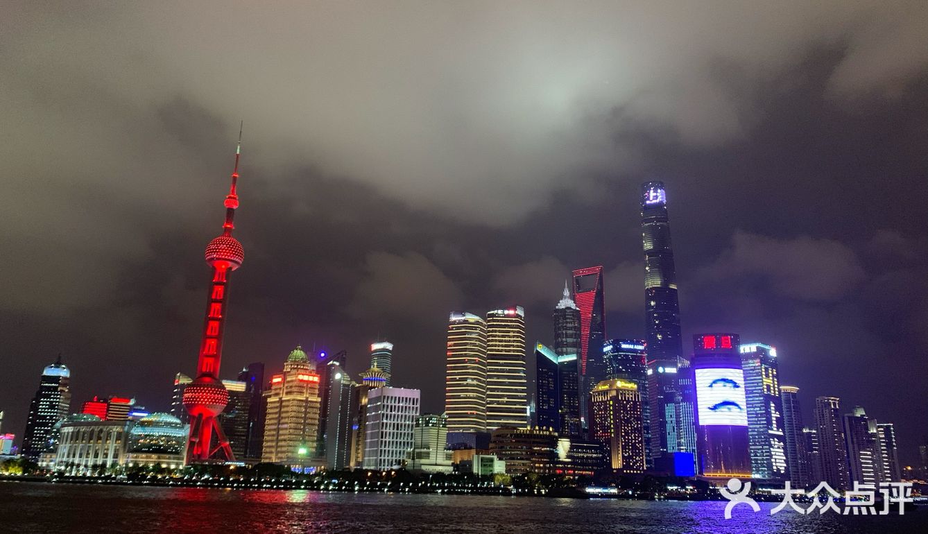 宅家写点评——上海外滩