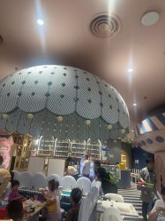 点击看大图 -奈尔宝·儿童乐园·亲子餐厅(前滩店)