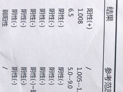 -上海交通大学医学院附属瑞金医院(总院)