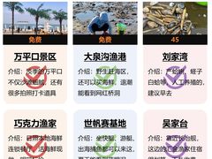 -巧克力渔家.小船海鲜胶东菜(万平口店)