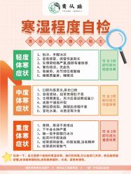 -御品•瑶浴灸疗SPA