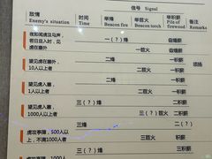 -敦煌市博物馆