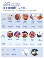 点击看大图 -杭州贝瑞斯美华妇儿医院·早孕·产检·儿科