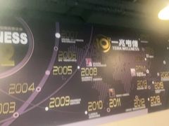 -一兆韦德健身(古美店)
