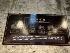 -镇江中国醋文化博物馆