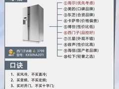 -北门饭店(三香路店)