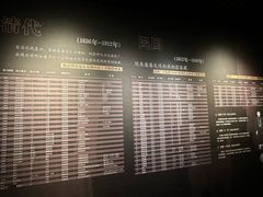 -宝鸡周原博物院