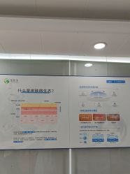 -苗医生专业祛痘·皮肤管理