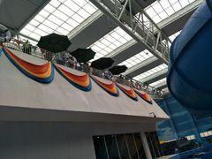 -青岛东方影都融创水世界