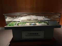 -中国铁道博物馆(正阳门馆)
