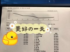 -e赛道卡丁车