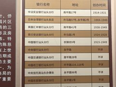 -汕头开埠文化陈列馆
