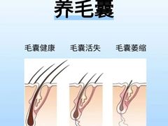 -万达广场(无锡滨湖店)