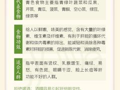 -悦身中医·经络养生调理(新天地店)