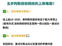 -新东方考研·专升本·四六级(龙子湖校区)