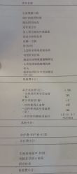 -北京新世纪妇幼医院·产检·分娩·计生(望京院区)