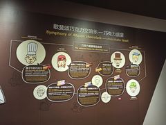 -歌斐颂巧克力小镇