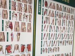 -通透堂中医·精准推拿(旗舰店)