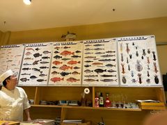 -镹·鱼料理  国产鱼使用店