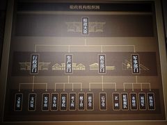 -中国船政文化博物馆