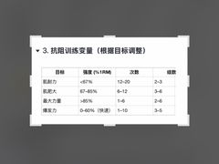 -超级猩猩健身·私教(上海体育场店)