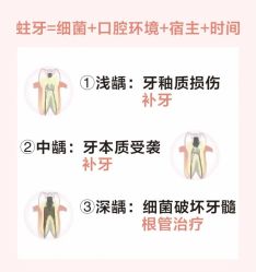 -银川丽都医疗美容医院