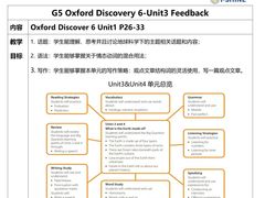 -I-Shine英语国际教育(御桥张江中心)