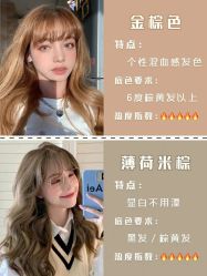 -NEW FACE烫染专业店
