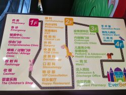 -上海浦滨儿童医院