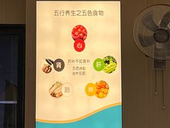 -清心素食自助餐厅(夫子庙店)
