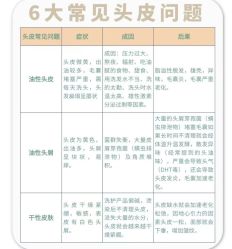 -Bollins波林丝•专研护发中心