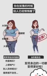 -Fundi张玉珊修身堂·indiba·BTL科技瘦身