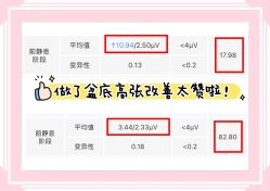 -和美东方产后恢复管理中心(长虹国际城店)