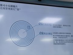 -华彬眼镜专业渐进配镜(潘家园店)