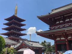 -浅草寺