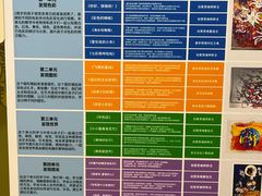 -杨梅红艺术教育(北京金源购物中心校区)