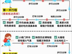 -江城小馆陕南妈妈菜·全球旅行餐厅(钟楼店)
