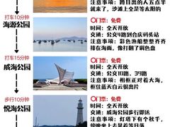 -幸福门