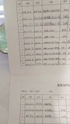 -北京嘉禾妇儿医院·产后康复中心