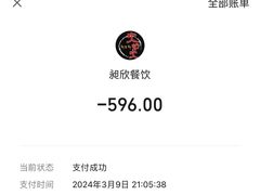 -火炉火自助餐(喜隆多店)
