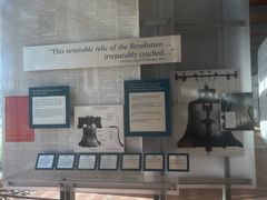 -美国独立纪念馆