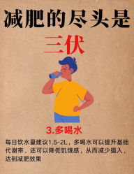 -Fundi张玉珊修身堂·indiba·BTL科技瘦身
