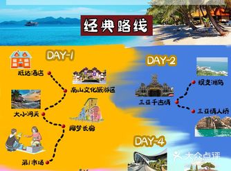 4天3晚详细三亚旅游攻略|景点美食交通指南