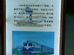 -沈阳铁路陈列馆