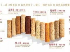 -皇玥(尖沙咀店)