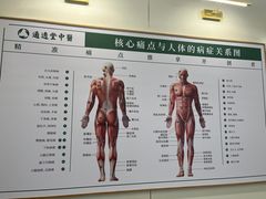 -通透堂中医·精准推拿(万科云城分院)
