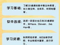 -CGWANG王氏教育(上海校区)